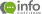 Portal powiatu kościerskiegoWWW Kościerzyna Info