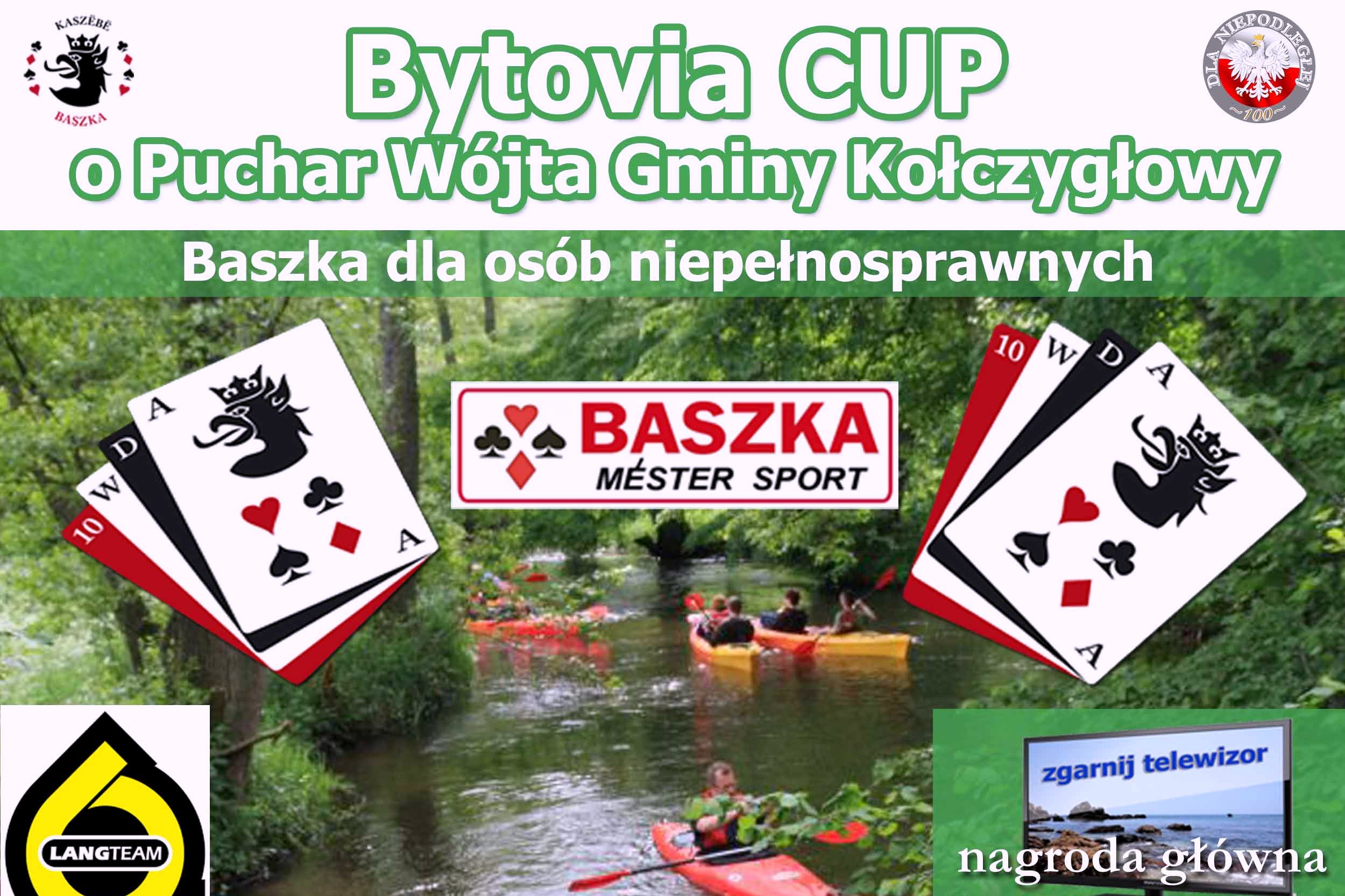 bytovia c