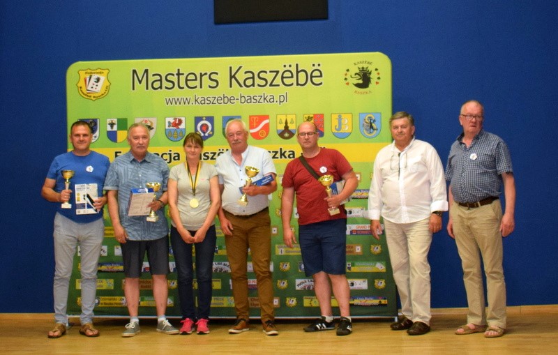 jer uri klim master