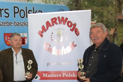 marwoj gd