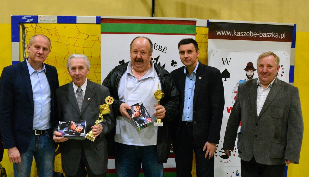 pepowo sucovia cup