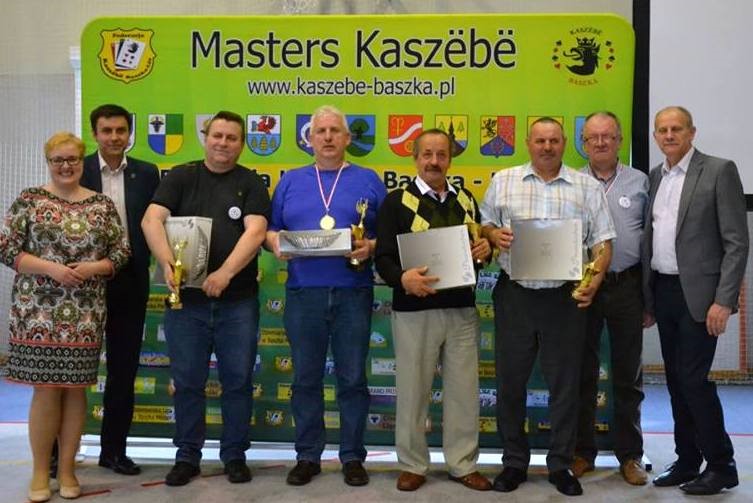 ryszard kozirog i baska b