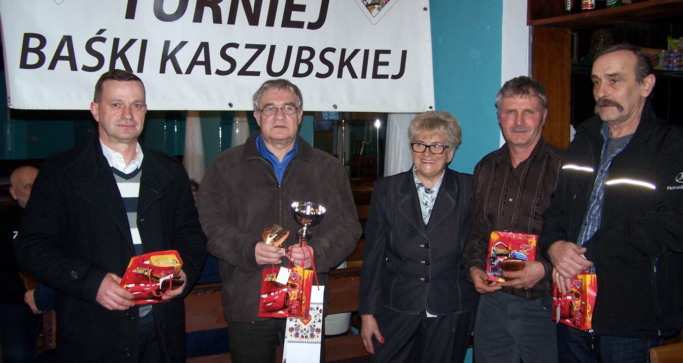 rytel ireneusz partyka