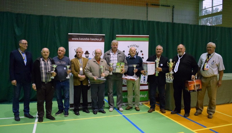 tuchola mistrz pom kujaw
